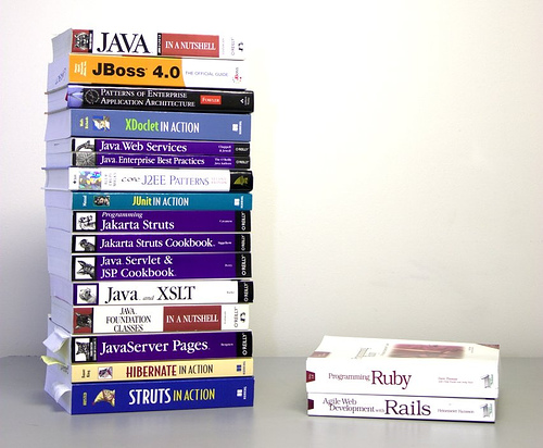 Java x Rails